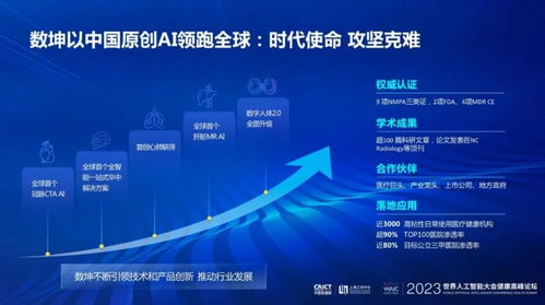 智慧醫(yī)療新里程碑 數(shù)坤科技Aspect評(píng)分產(chǎn)品獲三類醫(yī)療器械認(rèn)證，引領(lǐng)精準(zhǔn)診療新范式